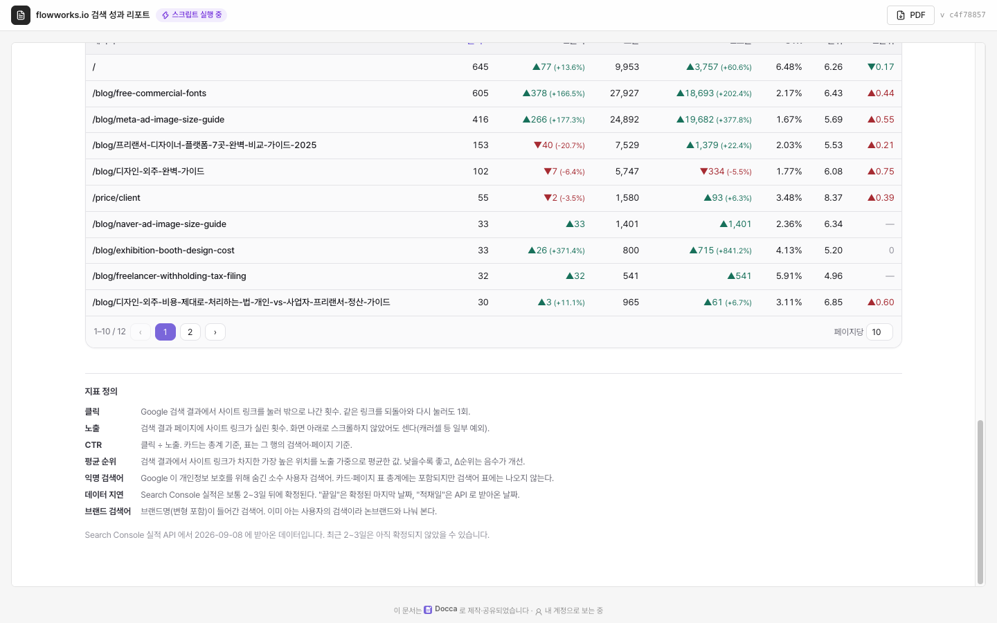 랜딩페이지 표와 지표 정의