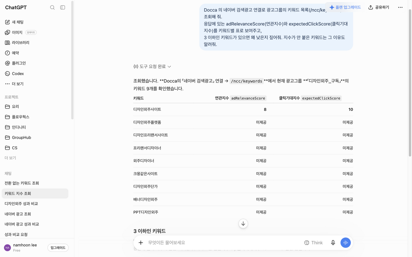 ChatGPT 에 키워드 지수 조회를 요청한 화면