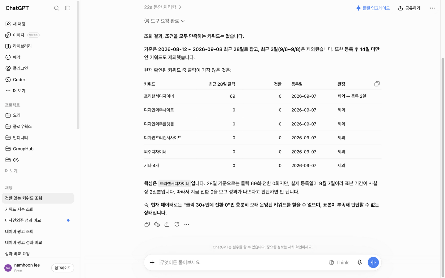 ChatGPT 가 28일 키워드 성과를 받아 기준에 맞는 키워드를 찾는 화면