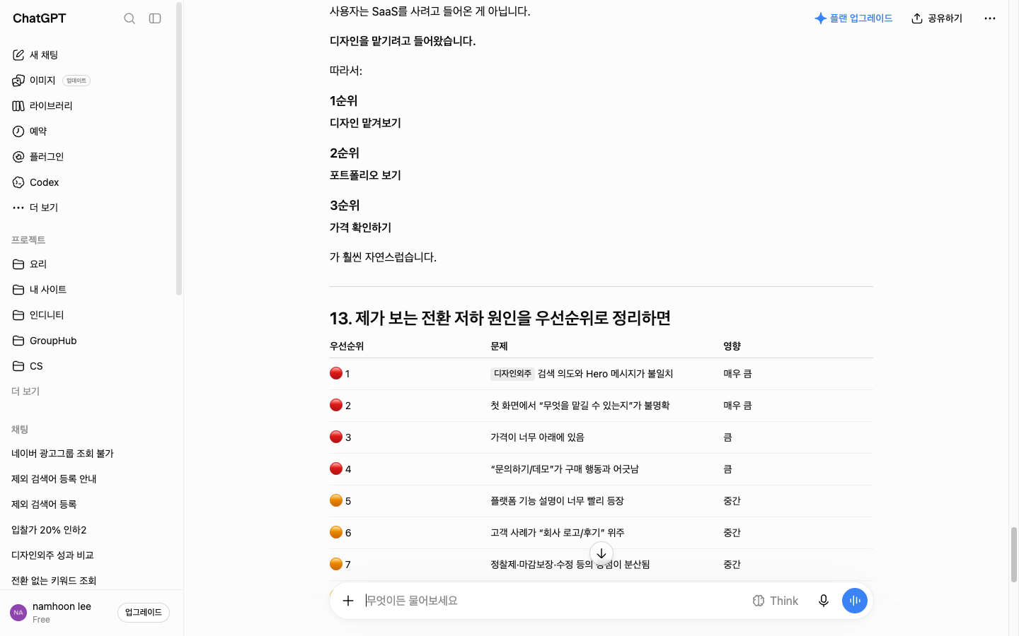 ChatGPT 가 전환 저하 원인을 우선순위로 정리한 표