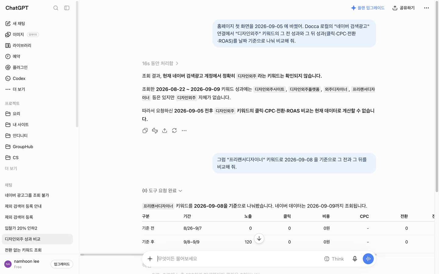 기준일 앞뒤로 나눈 키워드 성과 표